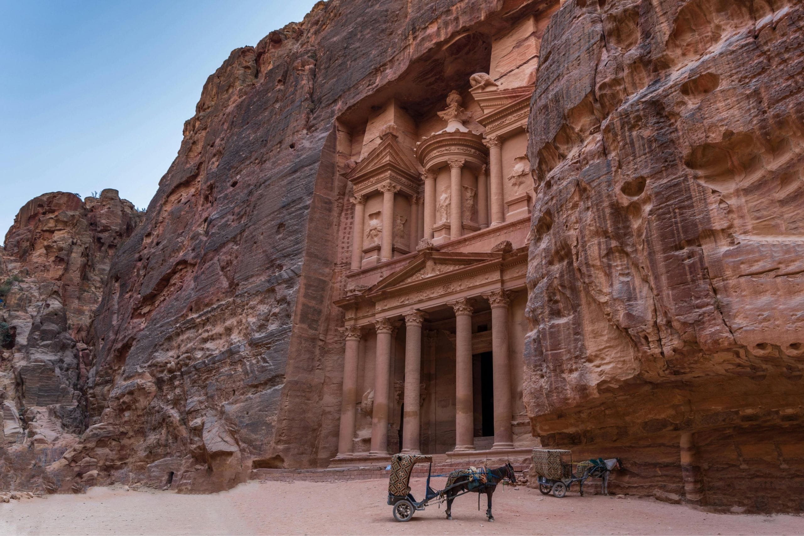 Aerial Services in Jordan