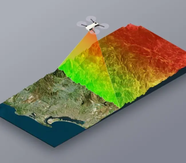 Lidar — Loyalty Drones, Jordan