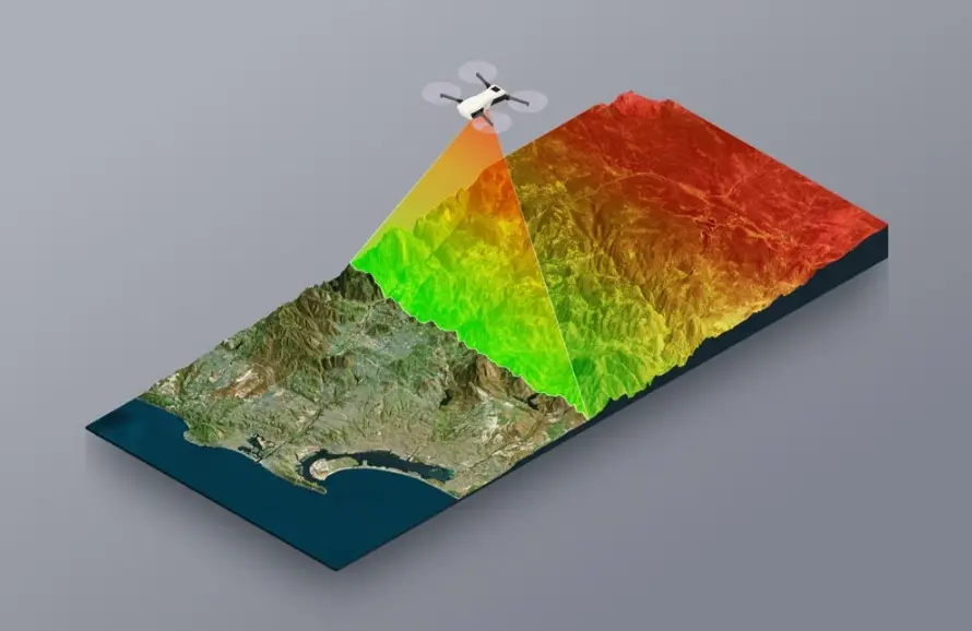 Lidar — Loyalty Drones, Jordan
